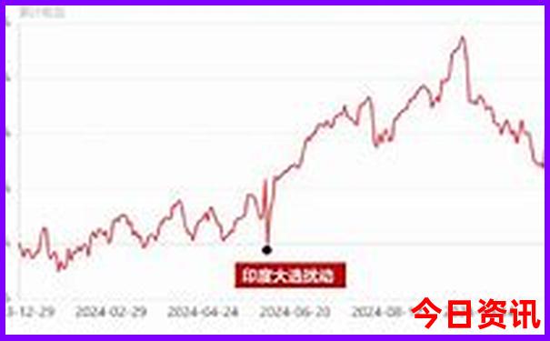 暑假可以去的旅游景点